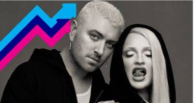 Kim Petras - Sam Smith - Lil Nas - David Guetta - Max Martin - Sam Smith & Kim Petras' infernal hit Unholy is the UK's Number 1 Trending Song - officialcharts.com - Britain - county Love