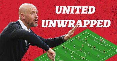 United Unwrapped: Erik ten Hag has puzzle to solve as Manchester United create accidental theme - www.manchestereveningnews.co.uk - Scotland - Manchester