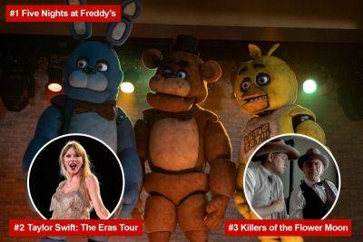 ‘Five Nights at Freddy’s’ dethrones ‘Taylor Swift: The Eras Tour’ - nypost.com
