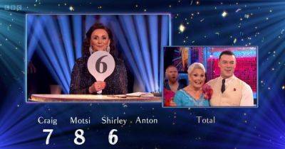 BBC Strictly viewers in tears after flagging Neil Jones' unimpressed face at brutal score - www.dailyrecord.co.uk