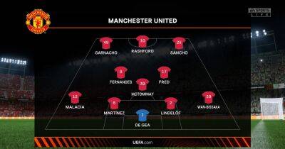 We simulated Manchester United vs Real Betis to get a Europa League score prediction - www.manchestereveningnews.co.uk - Spain - Manchester - Sancho